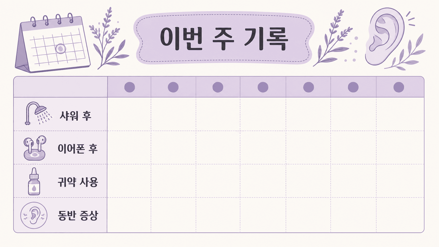 샤워 후, 이어폰 후, 귀약 사용, 동반 증상을 적는 귀 가려움 이번 주 기록 이미지