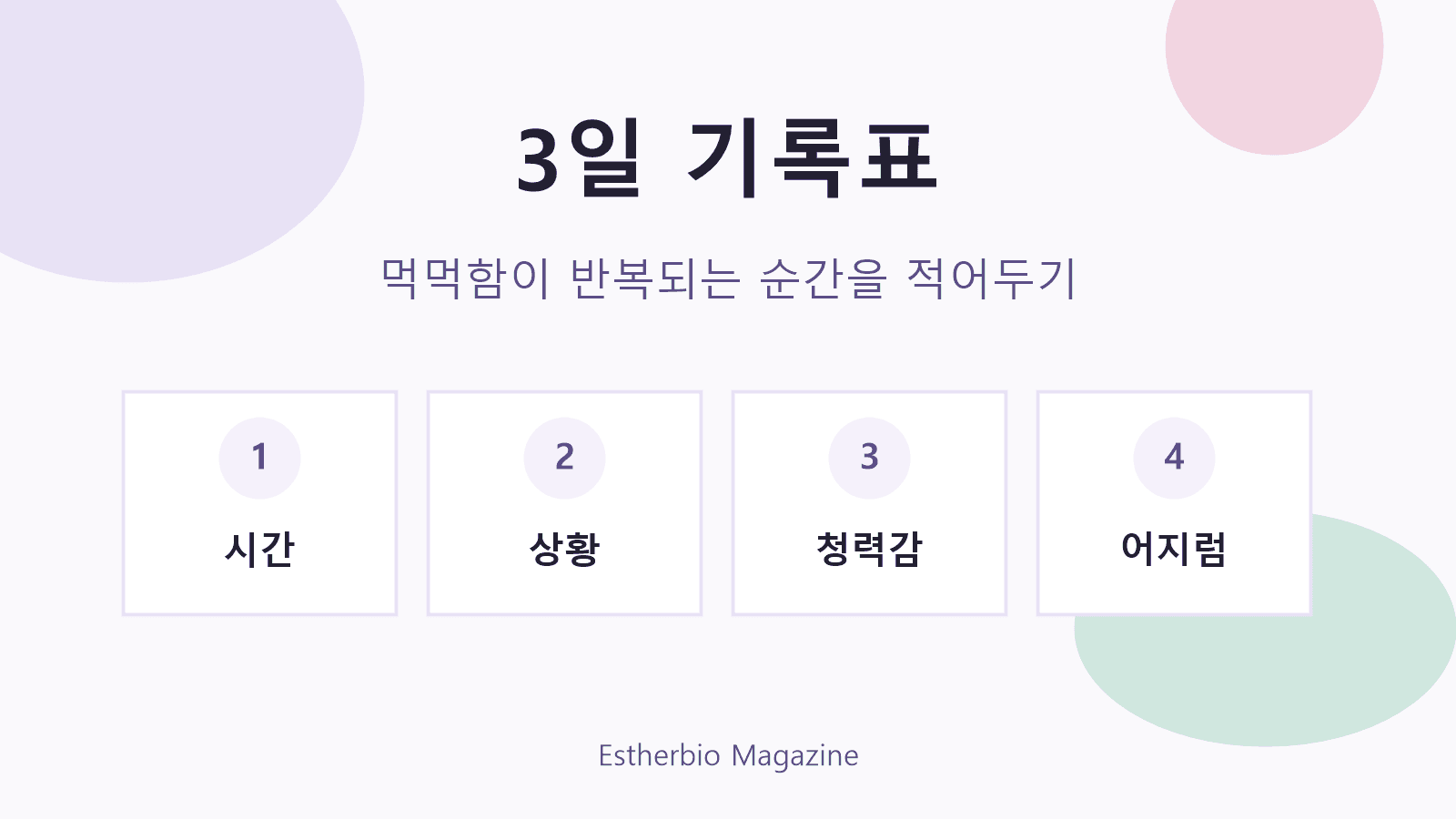귀 먹먹함이 생긴 시간, 한쪽 여부, 소리 변화, 동반 증상을 기록하는 이미지