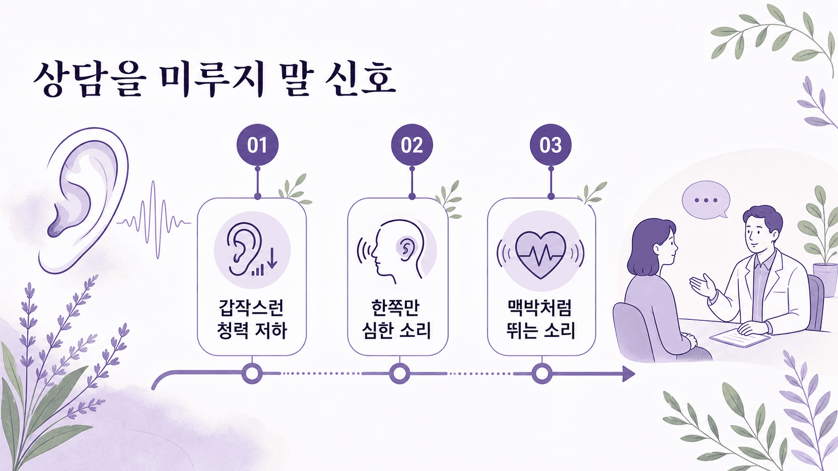 이명 상담을 미루지 말 신호를 정리한 이미지