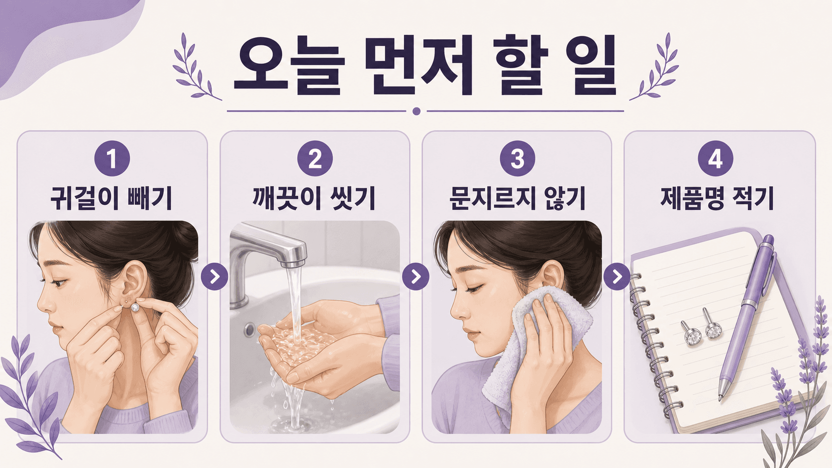 귀걸이 뒤 귓불 반응에서 귀걸이 빼기, 깨끗이 씻기, 문지르지 않기, 제품명 적기를 보여 주는 이미지