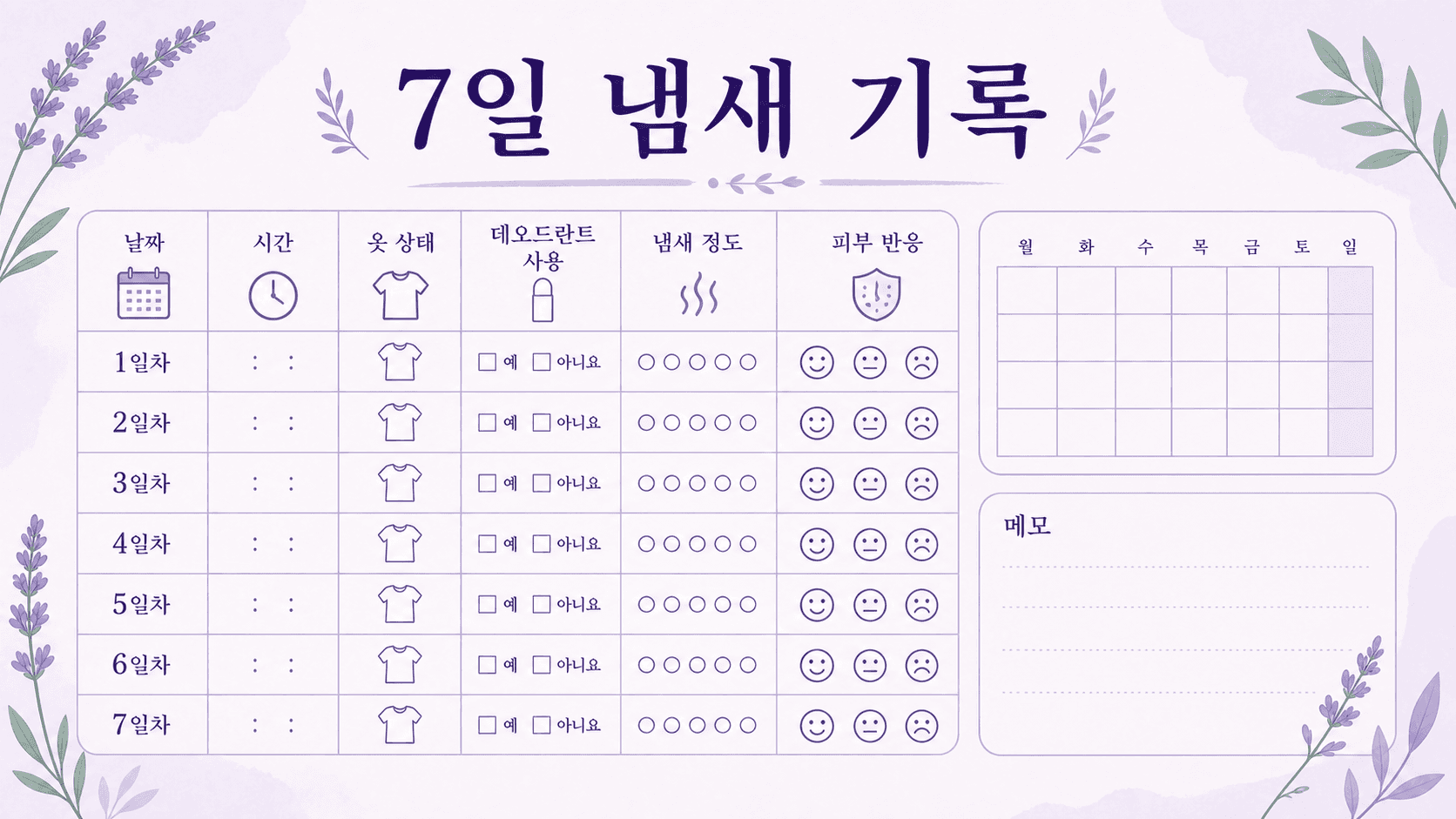 겨드랑이 땀 냄새를 7일 동안 시간, 옷, 제품, 피부 반응으로 적는 이미지