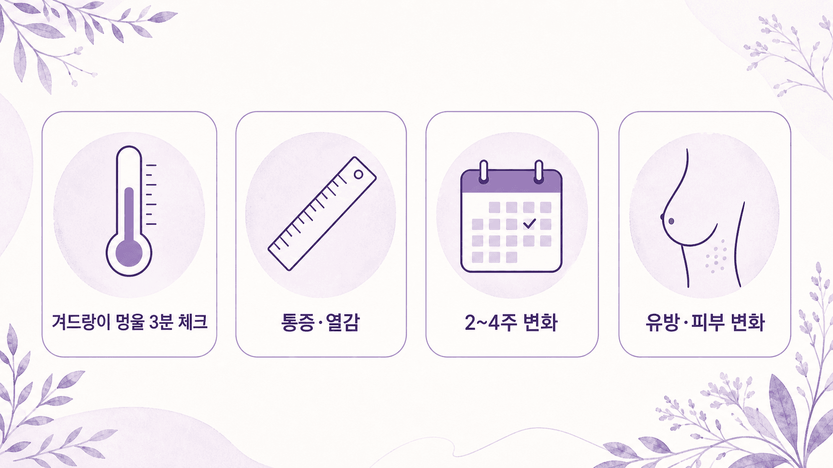 겨드랑이 멍울을 통증, 열감, 기간, 유방·피부 변화로 나누는 3분 체크 이미지