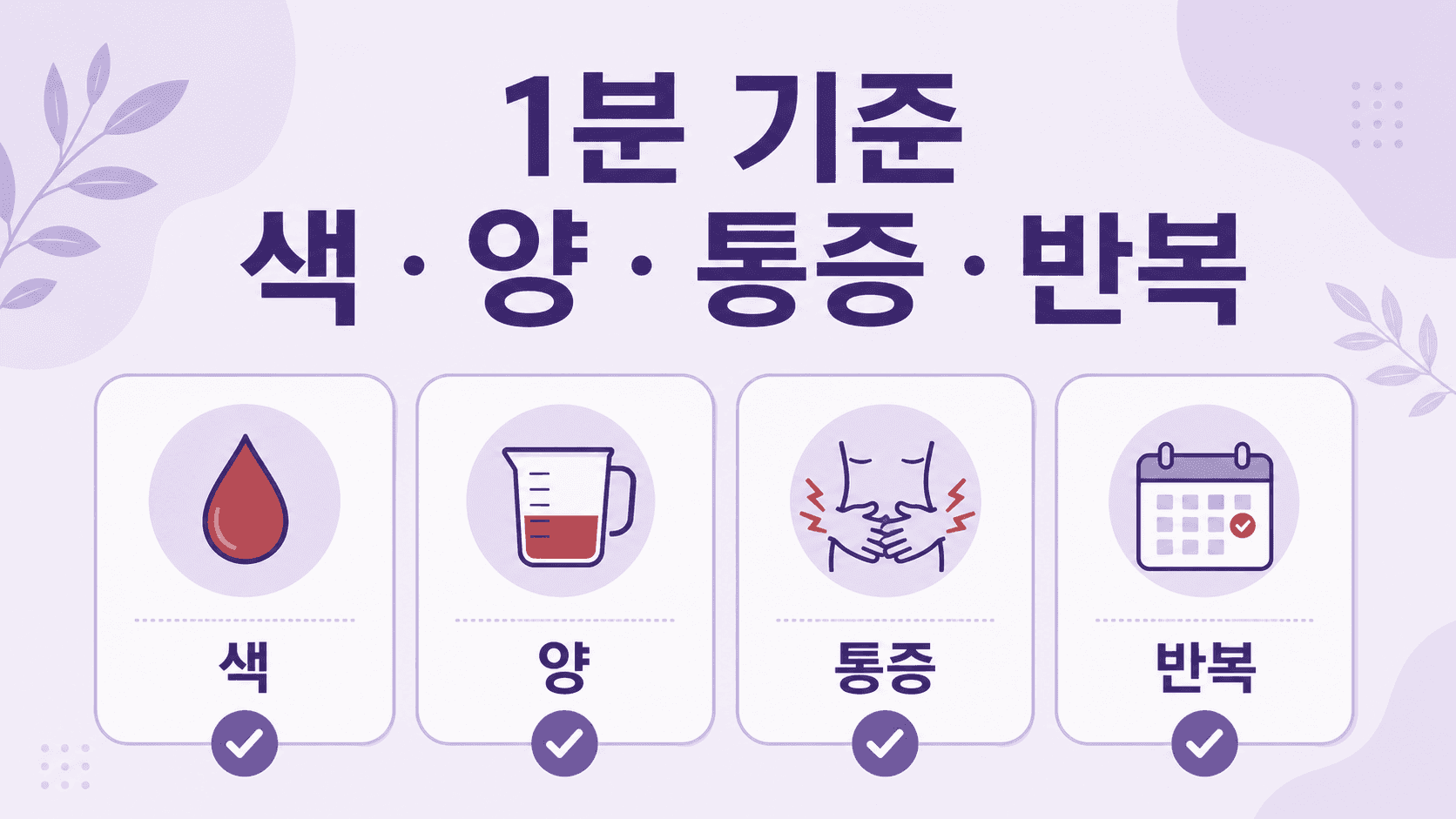 휴지 피를 색, 양, 통증, 반복 기준으로 나누는 1분 기준 이미지