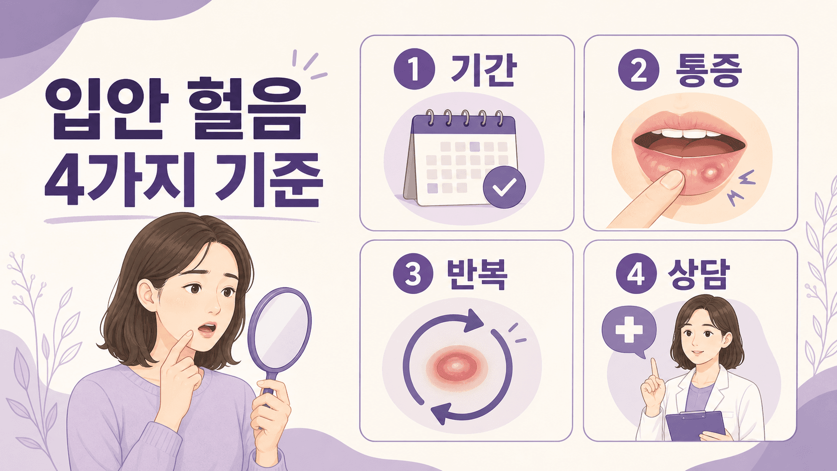 입안 헐음 반복을 기간, 통증, 반복, 상담 기준으로 나누는 4가지 체크 이미지