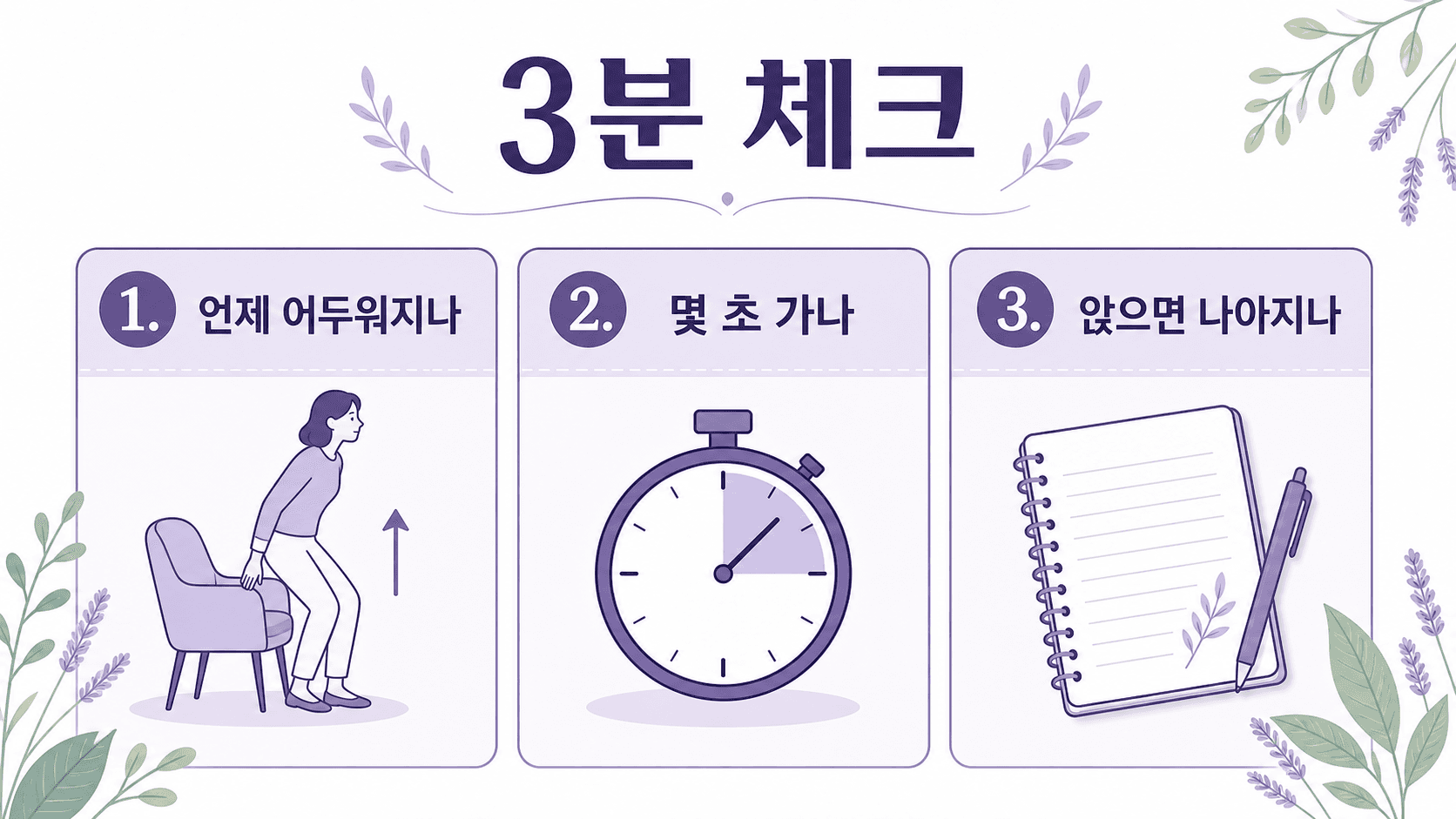 일어설 때 눈앞이 깜깜할 때 언제 어두워지는지, 몇 초 가는지, 앉으면 나아지는지 확인하는 3분 체크 이미지