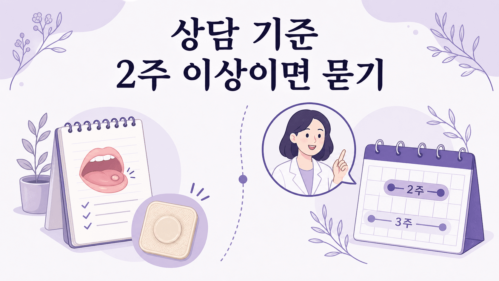 입안 상처가 2주 이상 이어지거나 3주 이상 낫지 않을 때 상담 기준을 보여주는 이미지