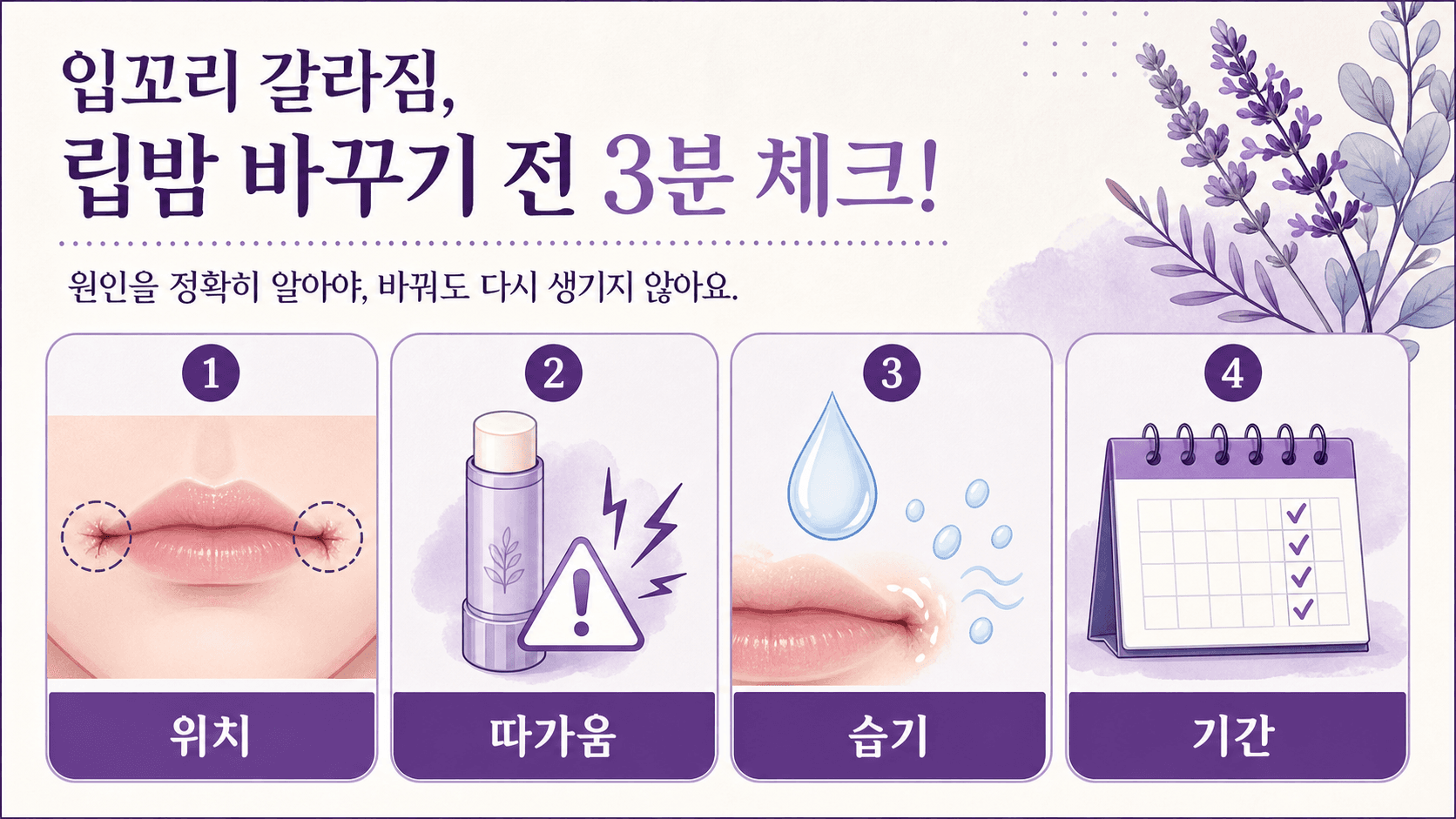 입꼬리 찢어짐을 립밤 전 3분 동안 제품 자극, 침 고임, 반복 기간으로 나누는 보라색 체크 이미지