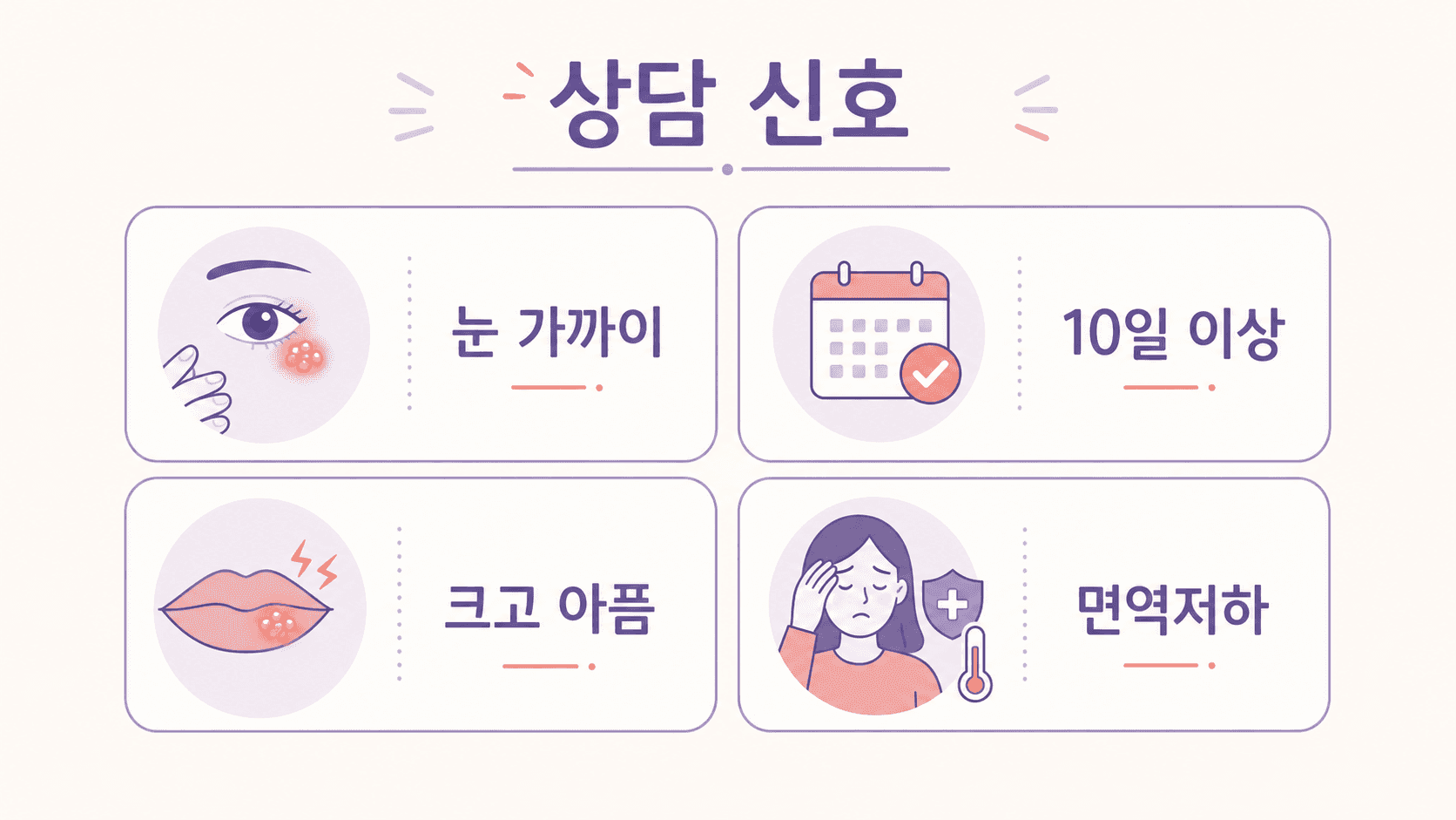 입술 물집에서 눈 가까이, 10일 이상, 크고 아픔, 면역저하를 상담 신호로 보여주는 이미지