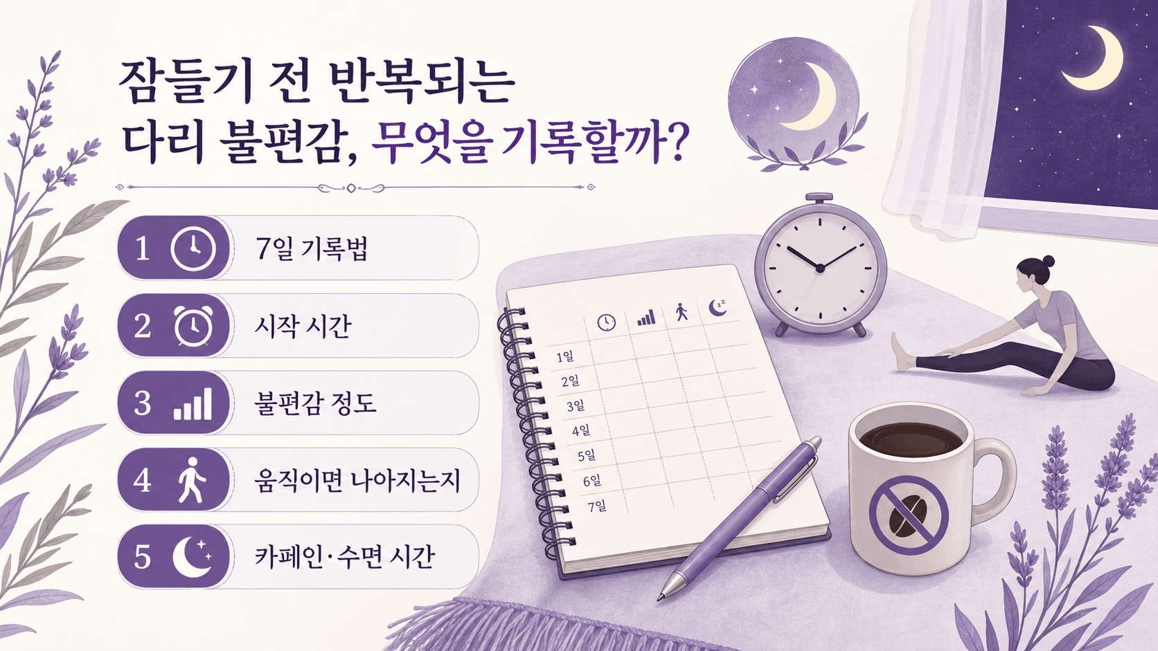 잠들기 전 반복되는 다리 불편감에서 시작 시간, 불편감 정도, 움직이면 나아지는지, 카페인과 수면 시간을 적는 7일 기록법 이미지