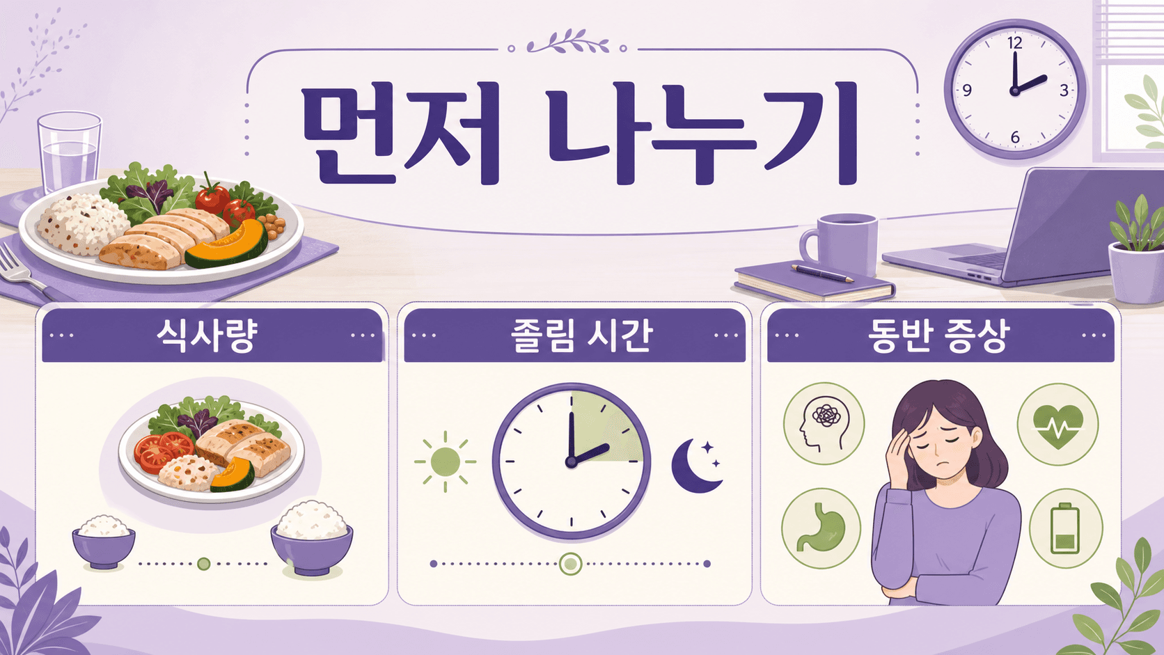 점심 후 졸림을 식사량, 졸림 시간, 동반 증상으로 나누어 보는 기준 이미지