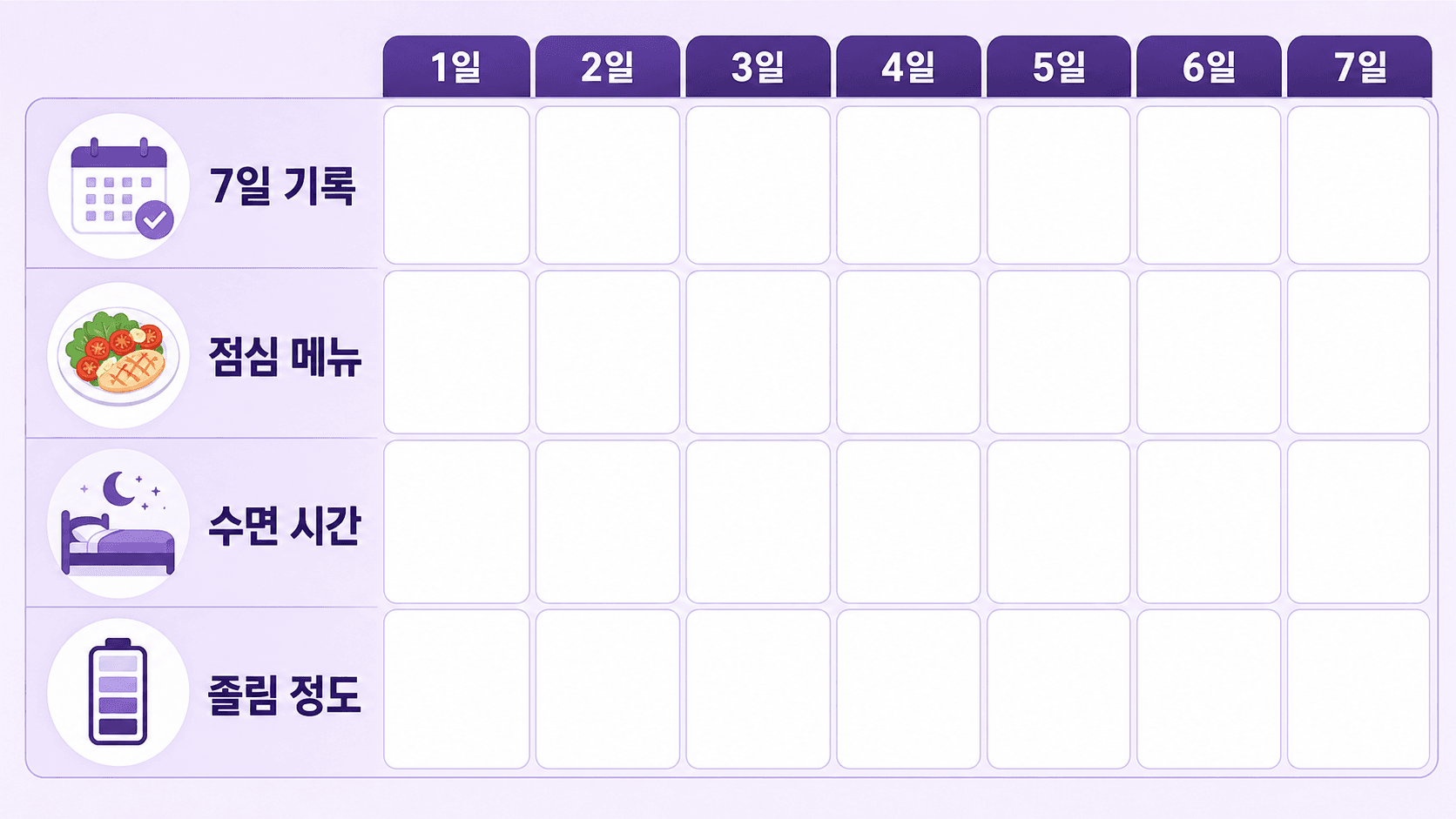 점심 후 졸림 7일 기록 이미지