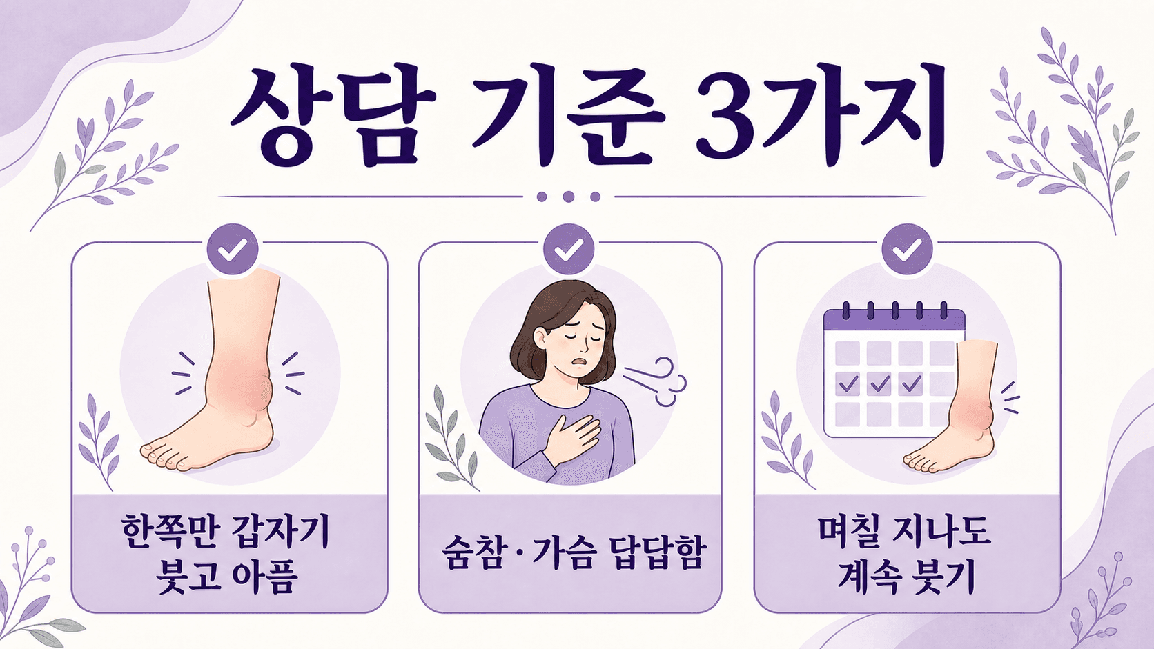 한쪽만 갑자기 붓고 아픔, 숨참과 가슴 답답함, 며칠 지나도 계속 붓기를 상담 기준으로 정리한 이미지