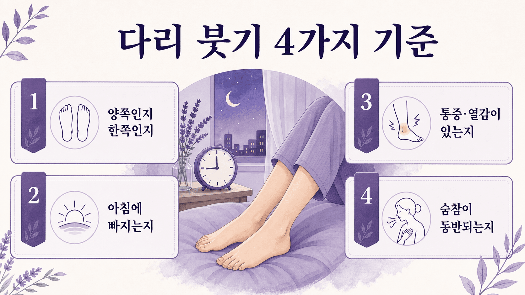 저녁 다리 붓기를 양쪽인지 한쪽인지, 아침 변화, 통증과 열감, 숨참으로 나누어 보는 4가지 기준 이미지