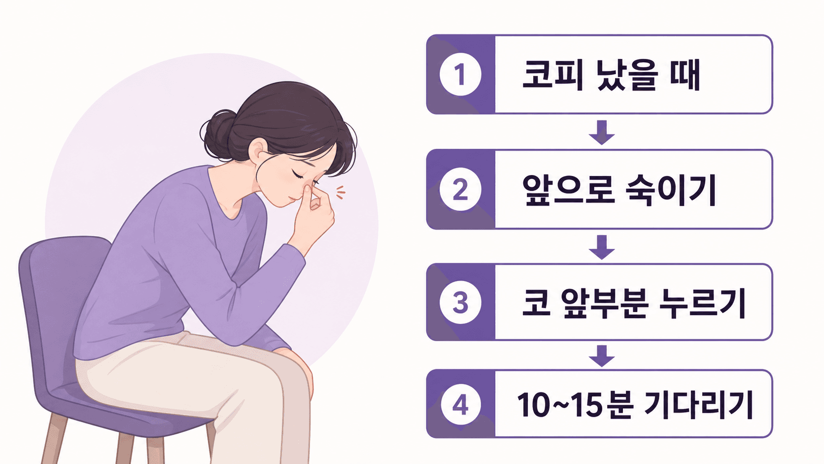 코피 났을 때 10~15분 대처