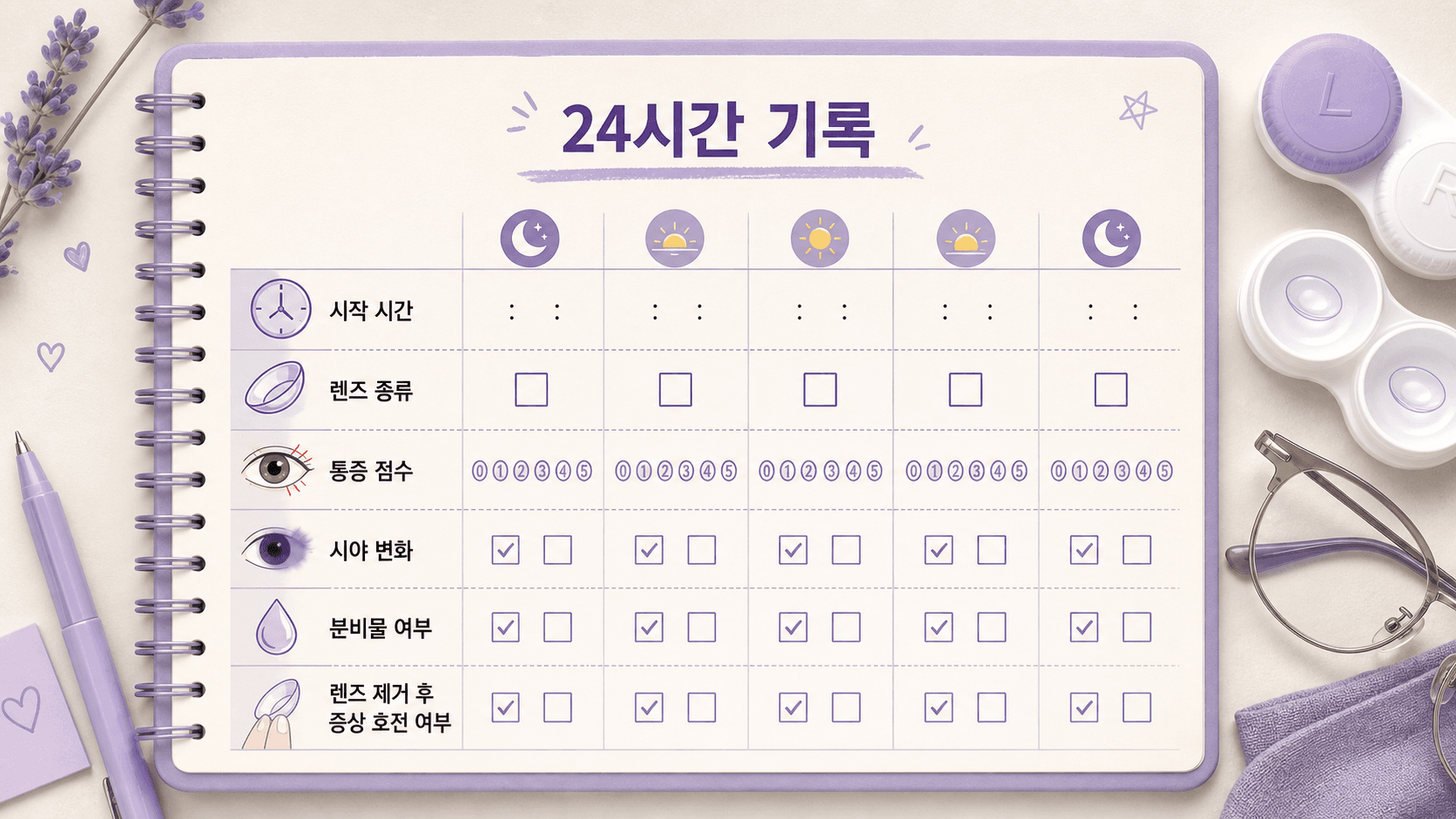 렌즈 충혈을 24시간 동안 기록하는 체크 이미지