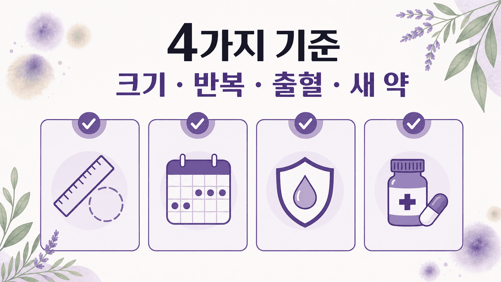 멍이 잘 드는 상황을 크기, 반복, 출혈, 새 약 기준으로 나누는 4가지 체크 이미지