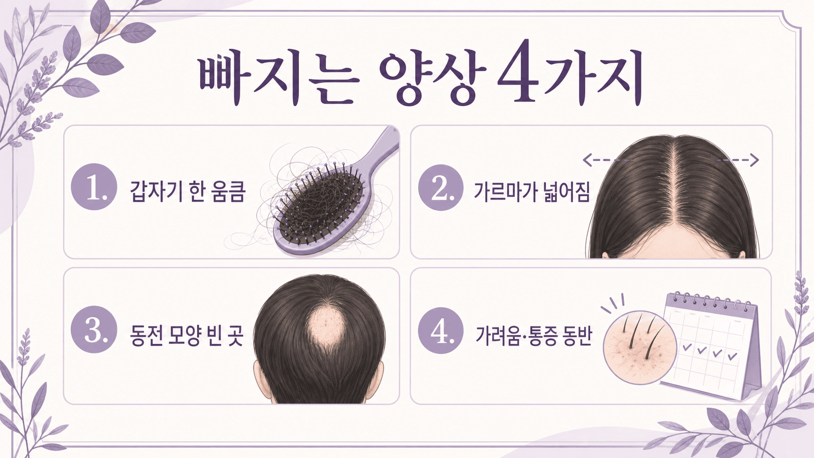 머리카락 많이 빠짐을 갑자기 한 움큼, 가르마 넓어짐, 동전 모양 빈 곳, 가려움과 통증으로 나누어 보는 4가지 체크 이미지