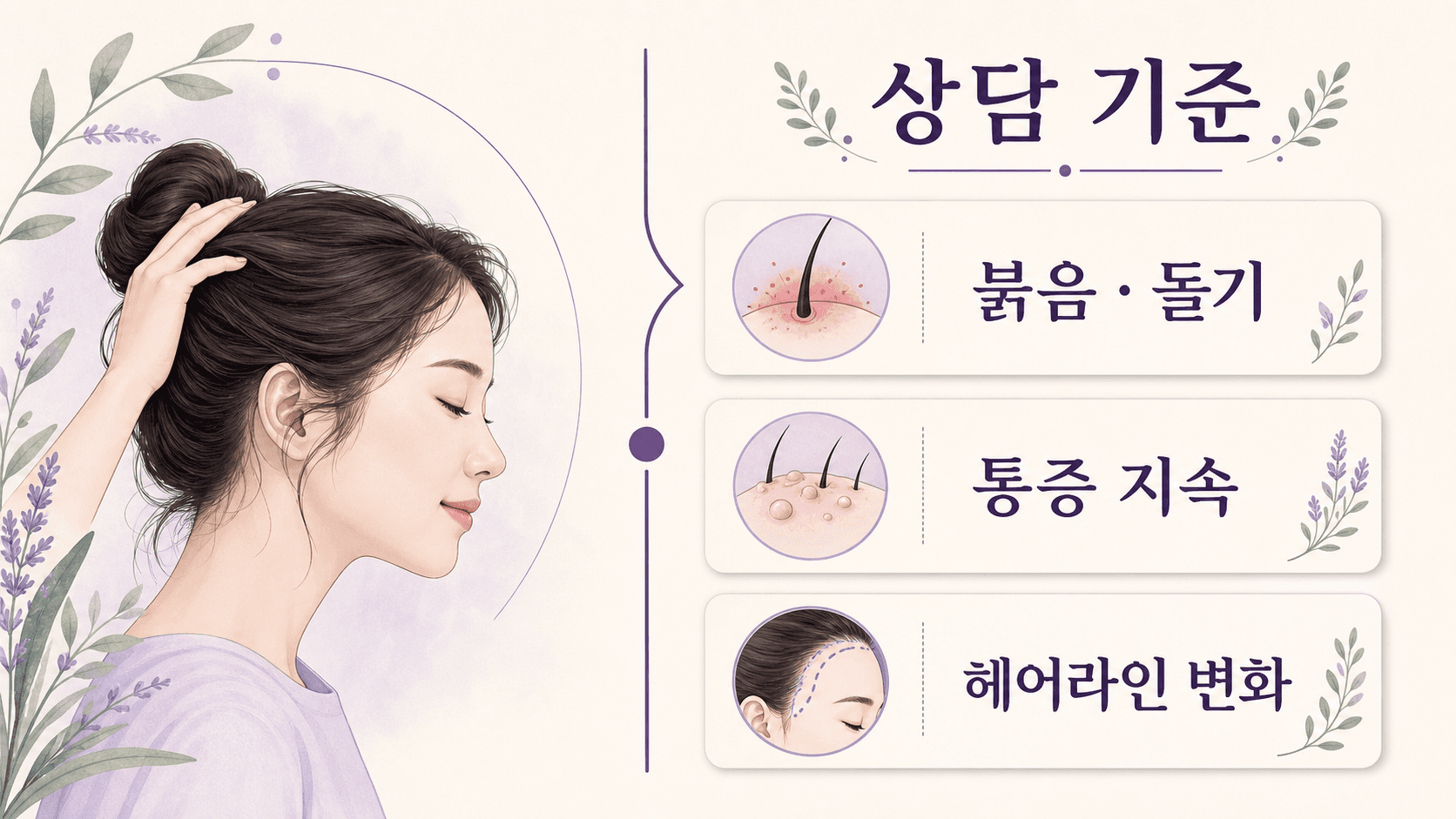 두피 통증과 함께 붉음, 돌기, 각질, 헤어라인 변화를 확인하는 이미지