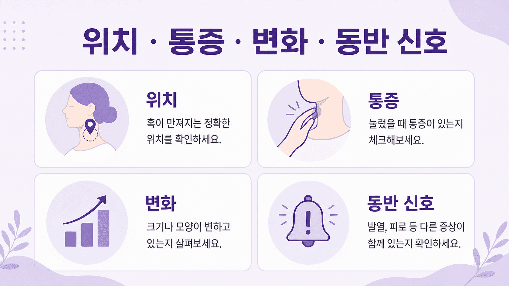 목 옆 멍울을 위치, 통증, 변화, 동반 신호로 나누는 3분 체크 이미지