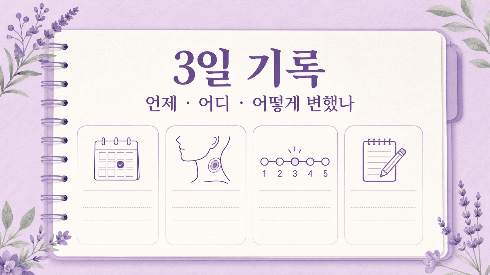 목 옆 멍울을 3일 동안 기록하는 메모 이미지