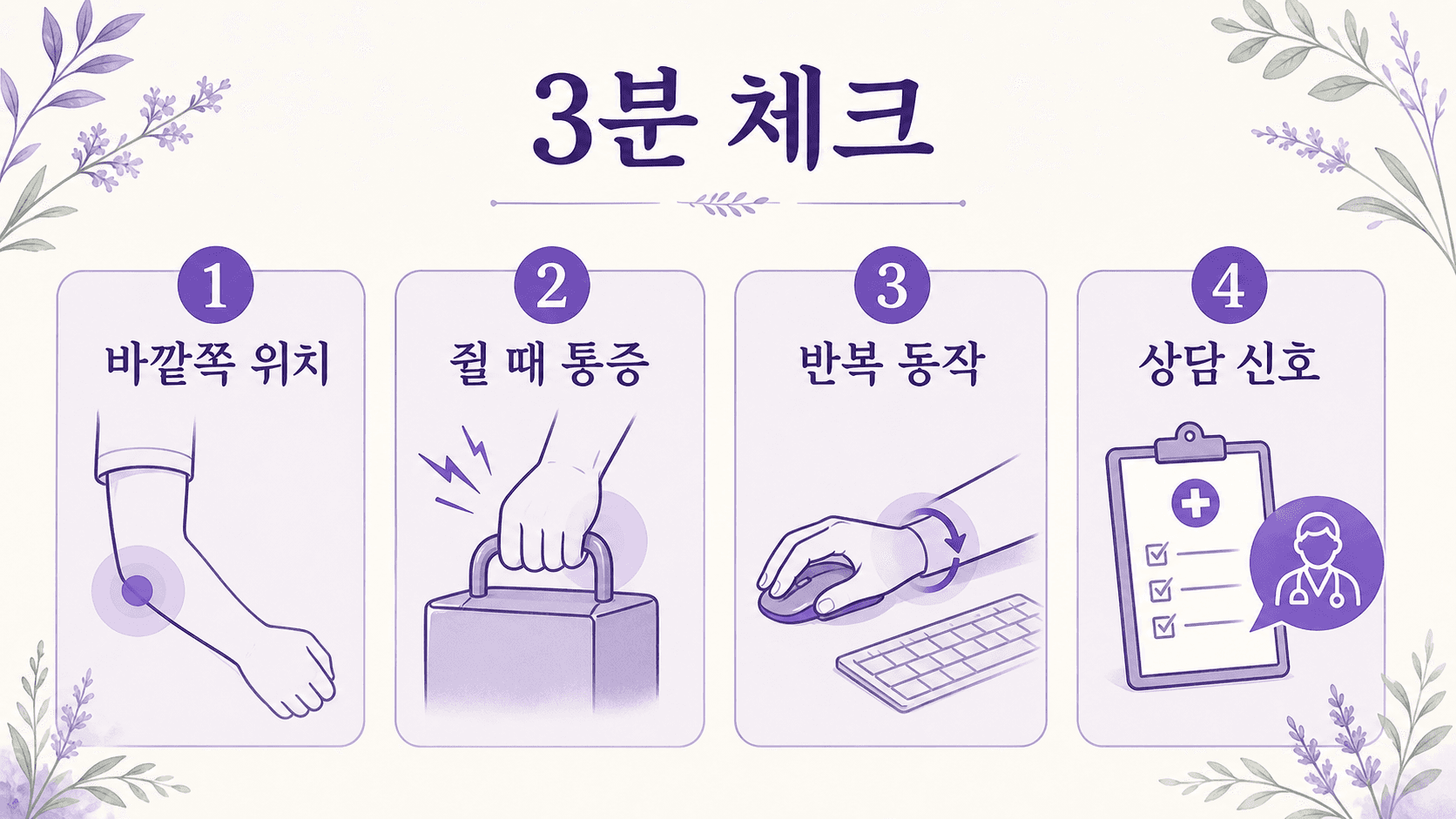 물건 들 때 팔꿈치 바깥쪽 통증을 위치, 쥐는 동작, 반복 사용, 상담 신호로 나누는 3분 체크 이미지