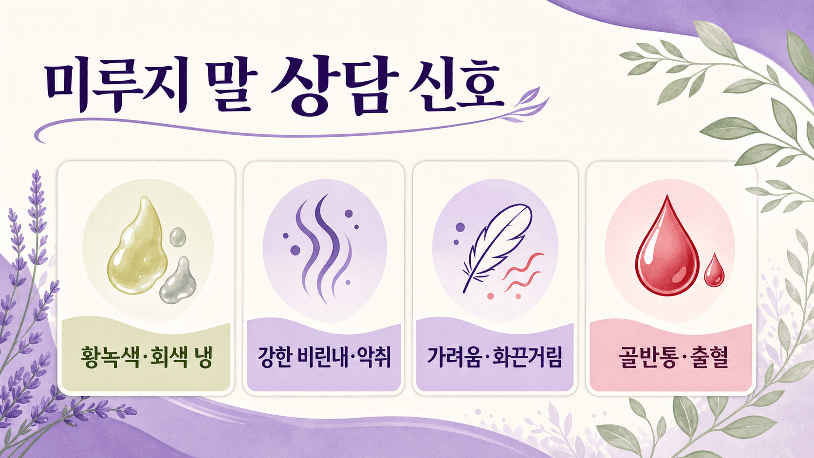 가려움, 화끈거림, 배뇨통, 골반통, 출혈이 있을 때 상담을 앞당기는 기준 이미지