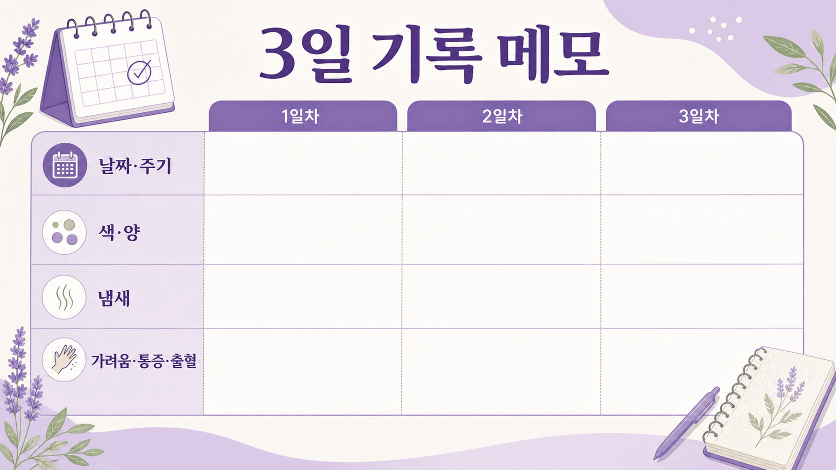 3일 동안 냉의 색, 양, 냄새, 가려움, 통증을 기록하는 여성 건강 체크 이미지