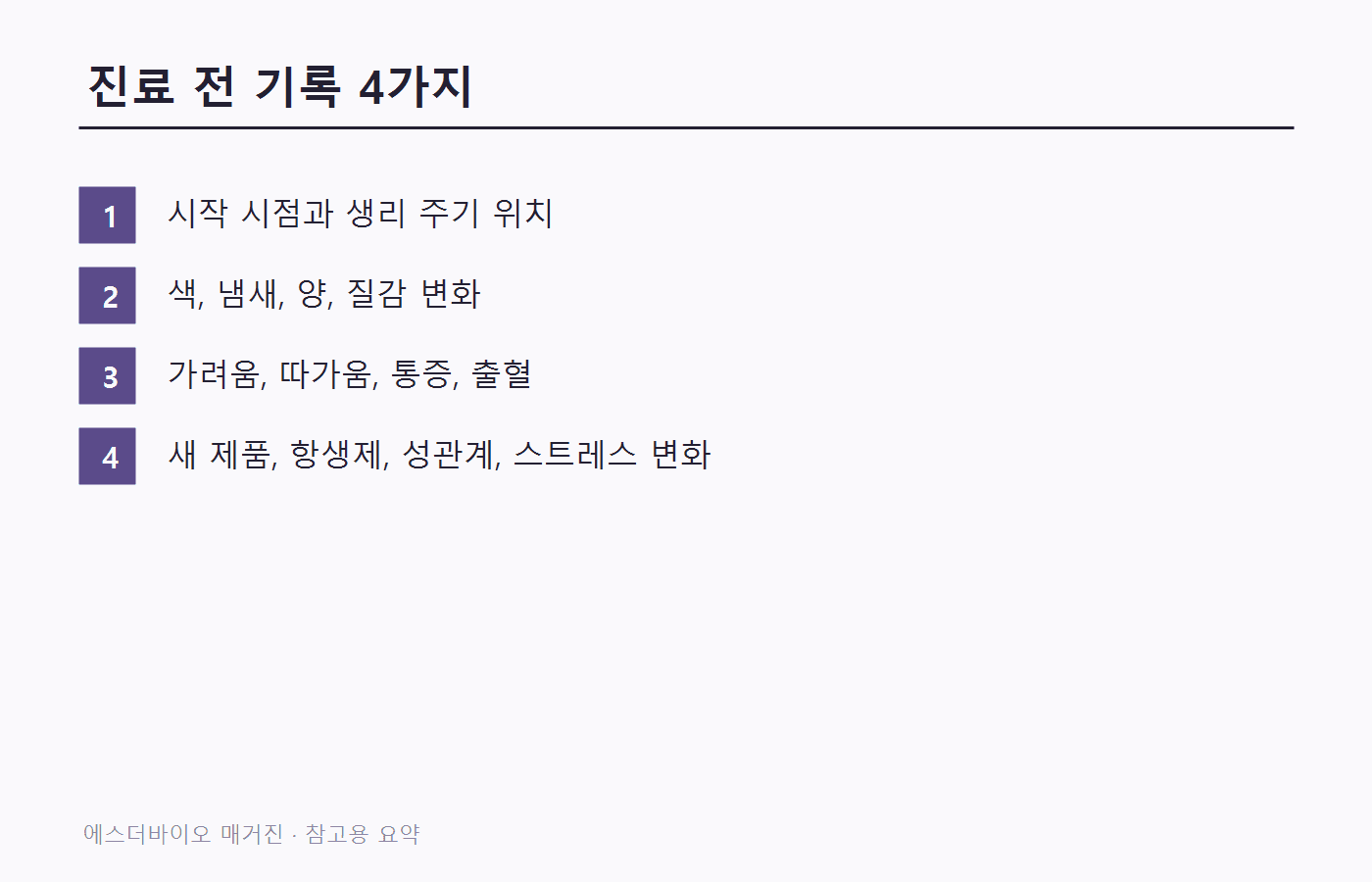 진료 전 기록할 4가지 항목을 보여주는 체크리스트 이미지