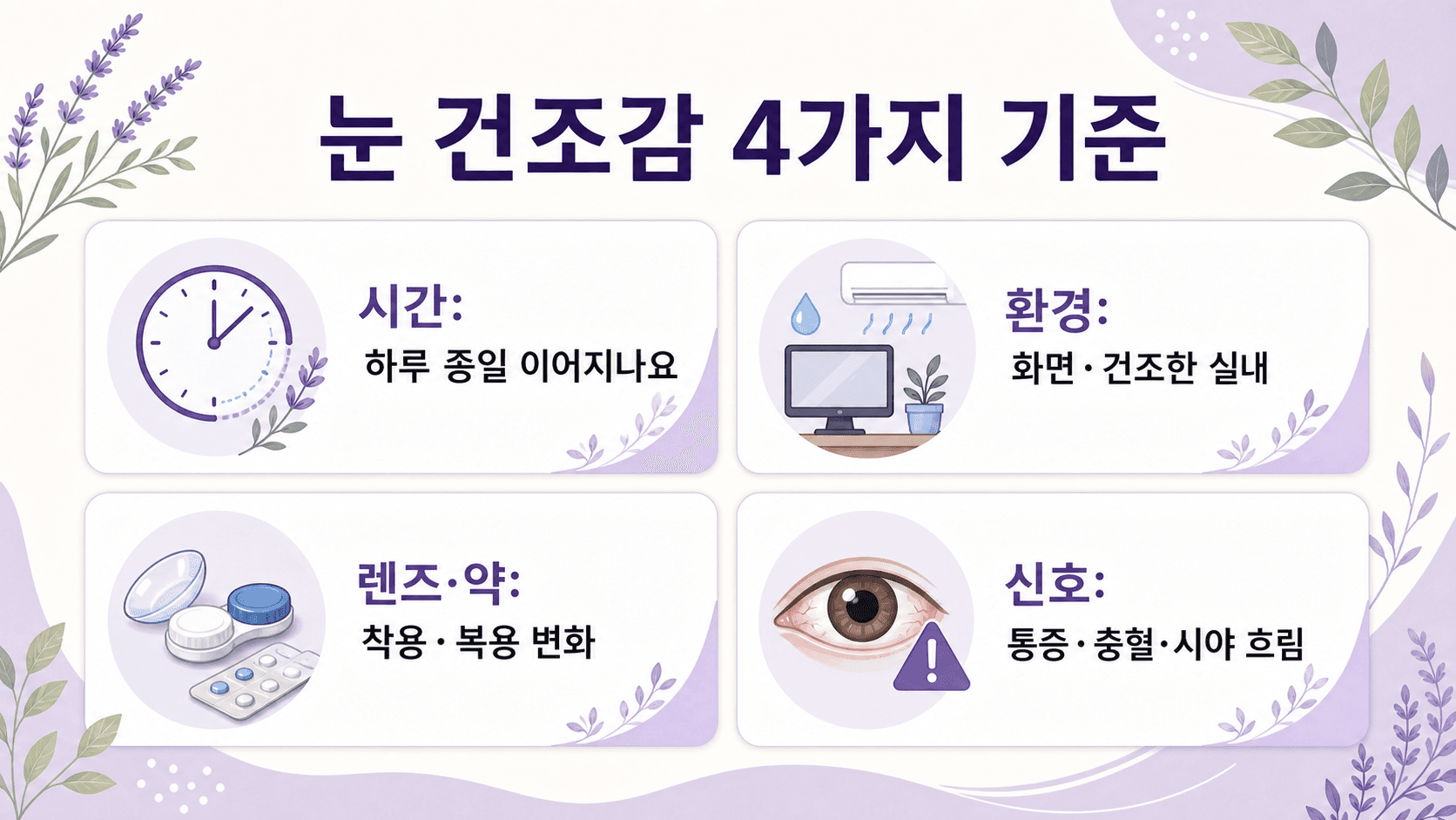눈 건조감을 지속 시간, 실내 환경, 렌즈와 약, 상담 신호로 나누는 4가지 기준 이미지