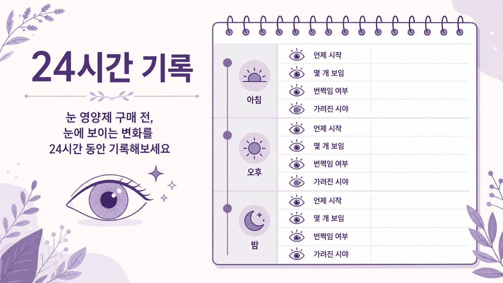 눈앞 날파리가 갑자기 보일 때 24시간 동안 언제 시작, 몇 개 보임, 번쩍임 여부, 가려진 시야를 적는 기록 이미지