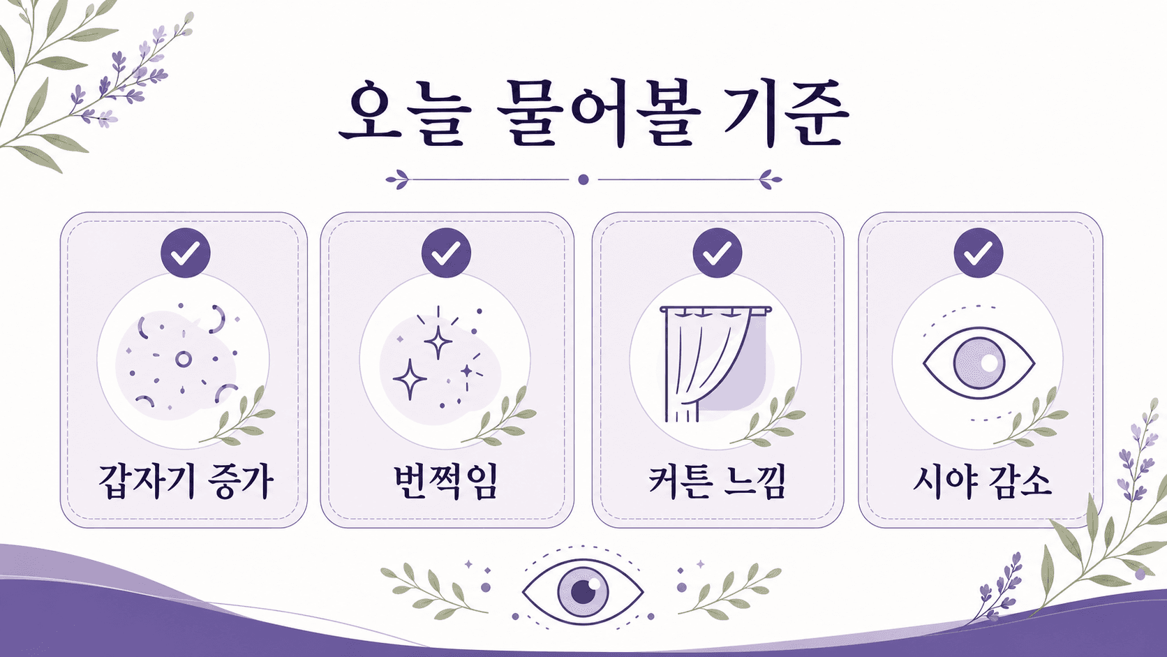 오늘 물어볼 기준이라는 제목 아래 비문증 증가, 번쩍임, 시야 가림, 시력 저하를 정리한 보라색 상담 기준 이미지