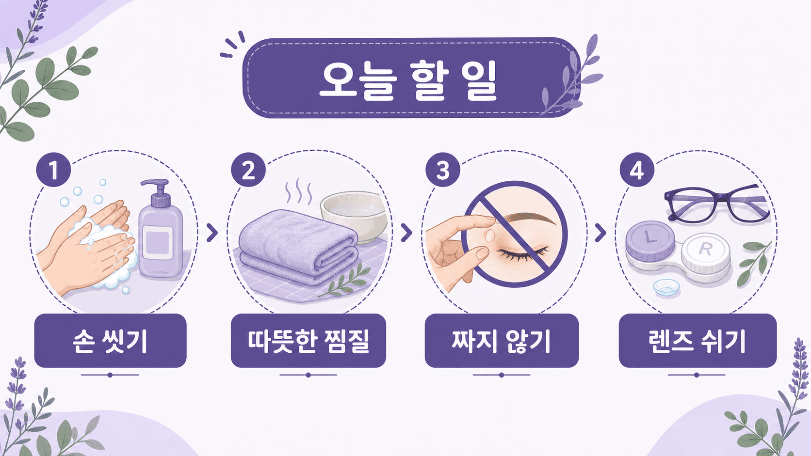눈꺼풀 다래끼가 있을 때 손 씻기, 따뜻한 찜질, 짜지 않기, 렌즈 쉬기를 정리한 이미지