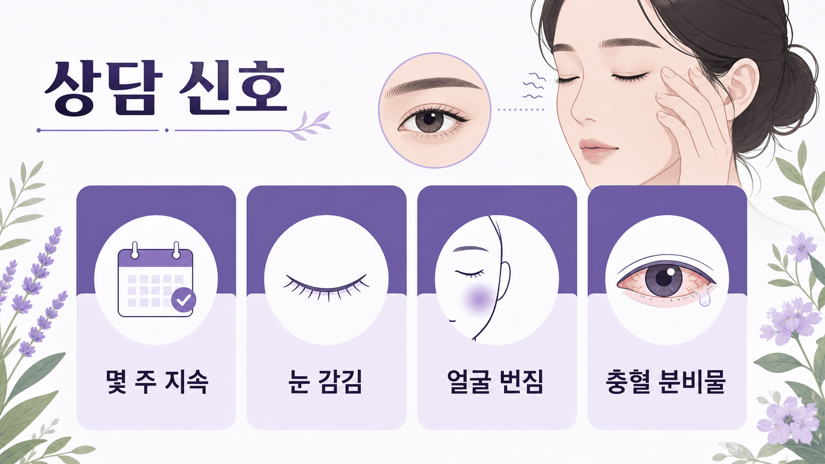 눈꺼풀 떨림 상담 신호로 몇 주 지속, 눈 감김, 얼굴 번짐, 충혈 분비물을 정리한 이미지