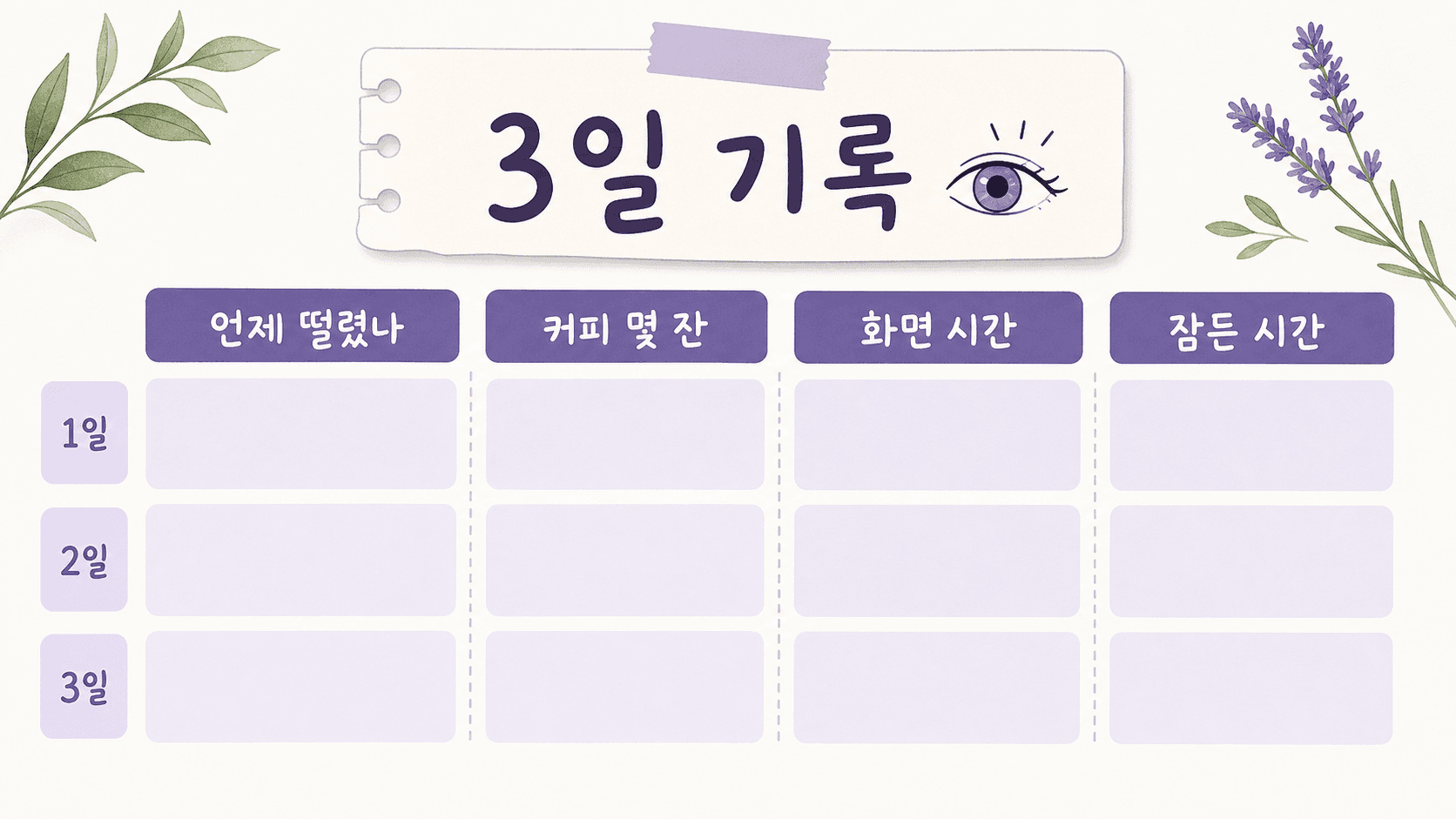 눈꺼풀 떨림을 언제 떨렸나, 커피 몇 잔, 화면 시간, 잠든 시간으로 적는 3일 기록 이미지