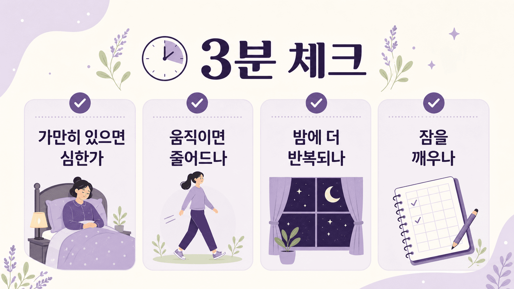 누우면 다리 근질거림에서 가만히 있을 때, 움직임 반응, 밤 반복, 수면 방해를 나누는 3분 체크 이미지