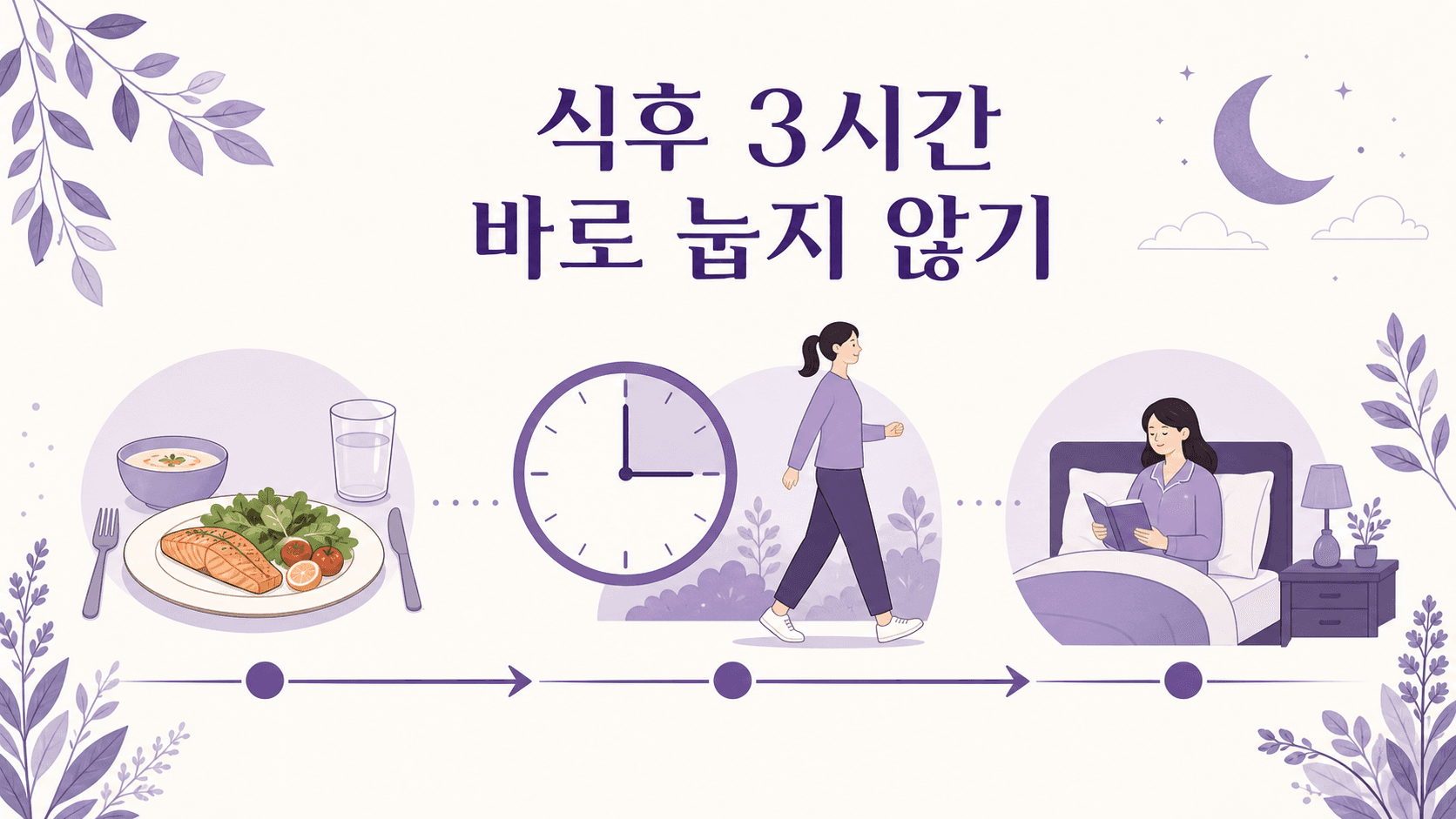 식후 3시간을 두고 바로 눕지 않는 밤 루틴 이미지