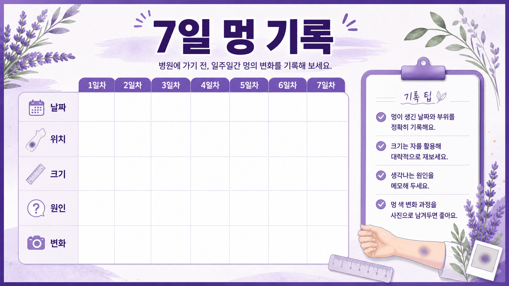 멍이 생긴 날짜, 위치, 크기, 원인, 변화를 7일 동안 적는 기록 이미지