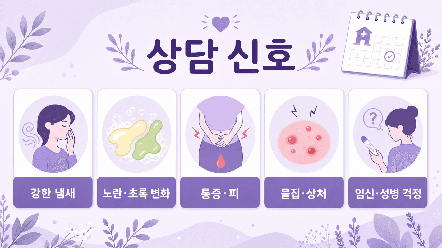팬티라이너 노란 냉에서 강한 냄새, 노란·초록 변화, 통증·피, 물집·상처, 임신·성병 걱정을 상담 신호로 정리한 이미지