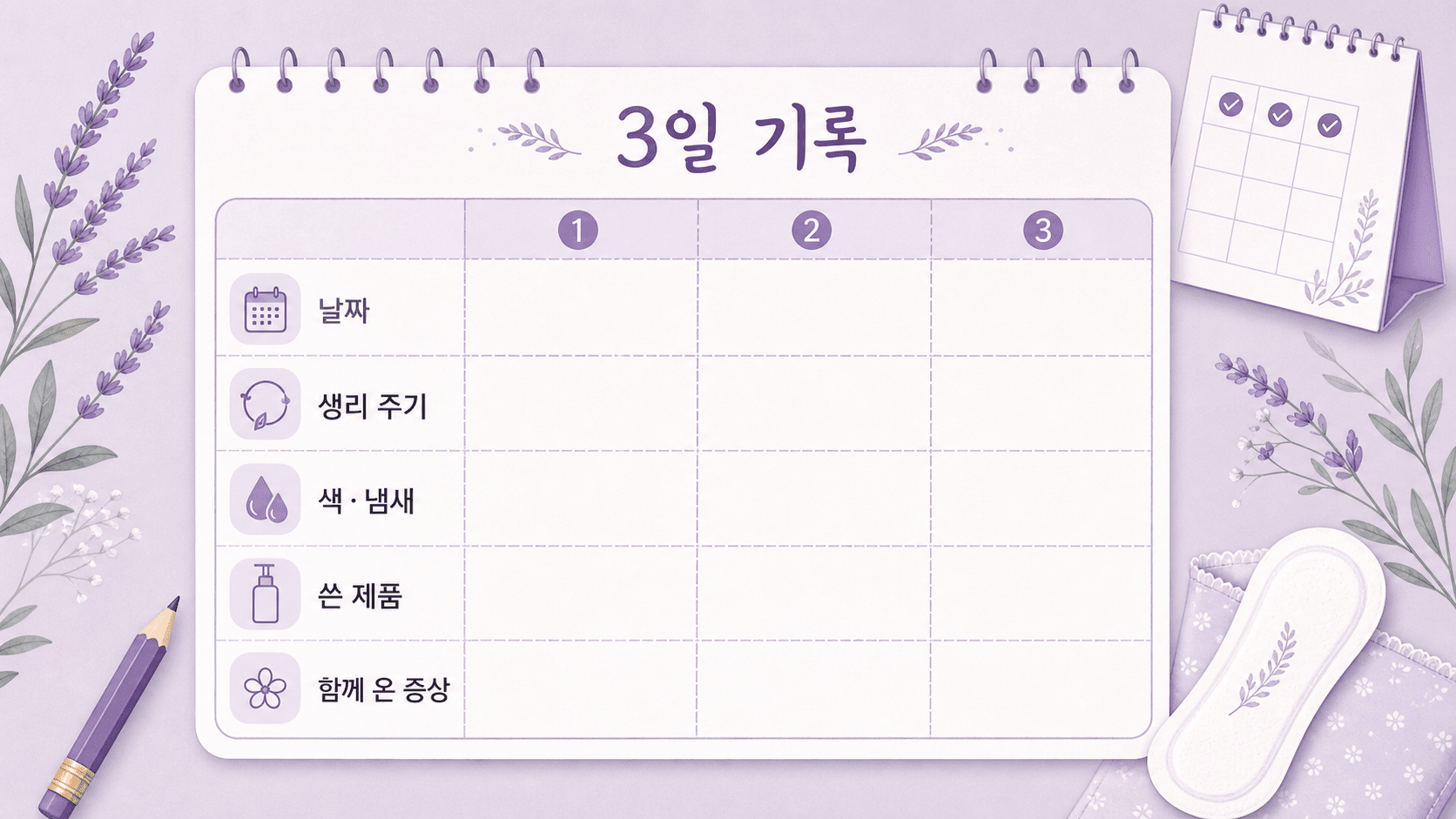 노란 냉과 냄새 변화를 3일 동안 날짜, 생리 주기, 색·냄새, 쓴 제품, 함께 온 증상으로 기록하는 이미지