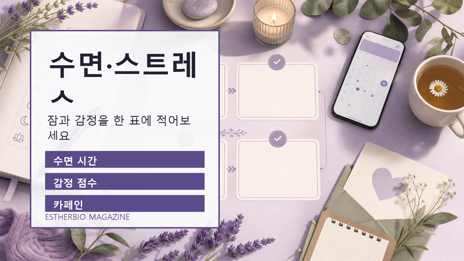 생리 전 단 음식 욕구와 수면, 스트레스, 카페인을 함께 기록하는 이미지