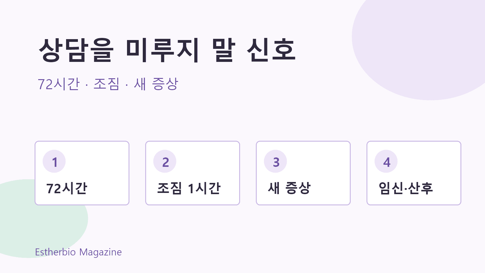 72시간, 조짐 1시간, 새 증상, 임신 산후를 상담 신호로 정리한 이미지