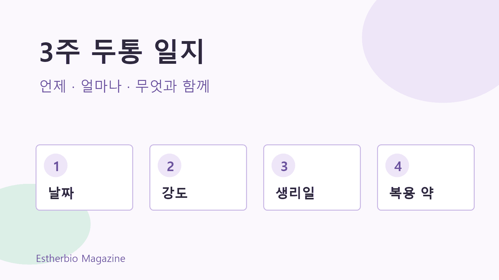 3주 동안 생리일과 두통 강도, 동반 증상, 복용 약을 적는 두통 일지 이미지
