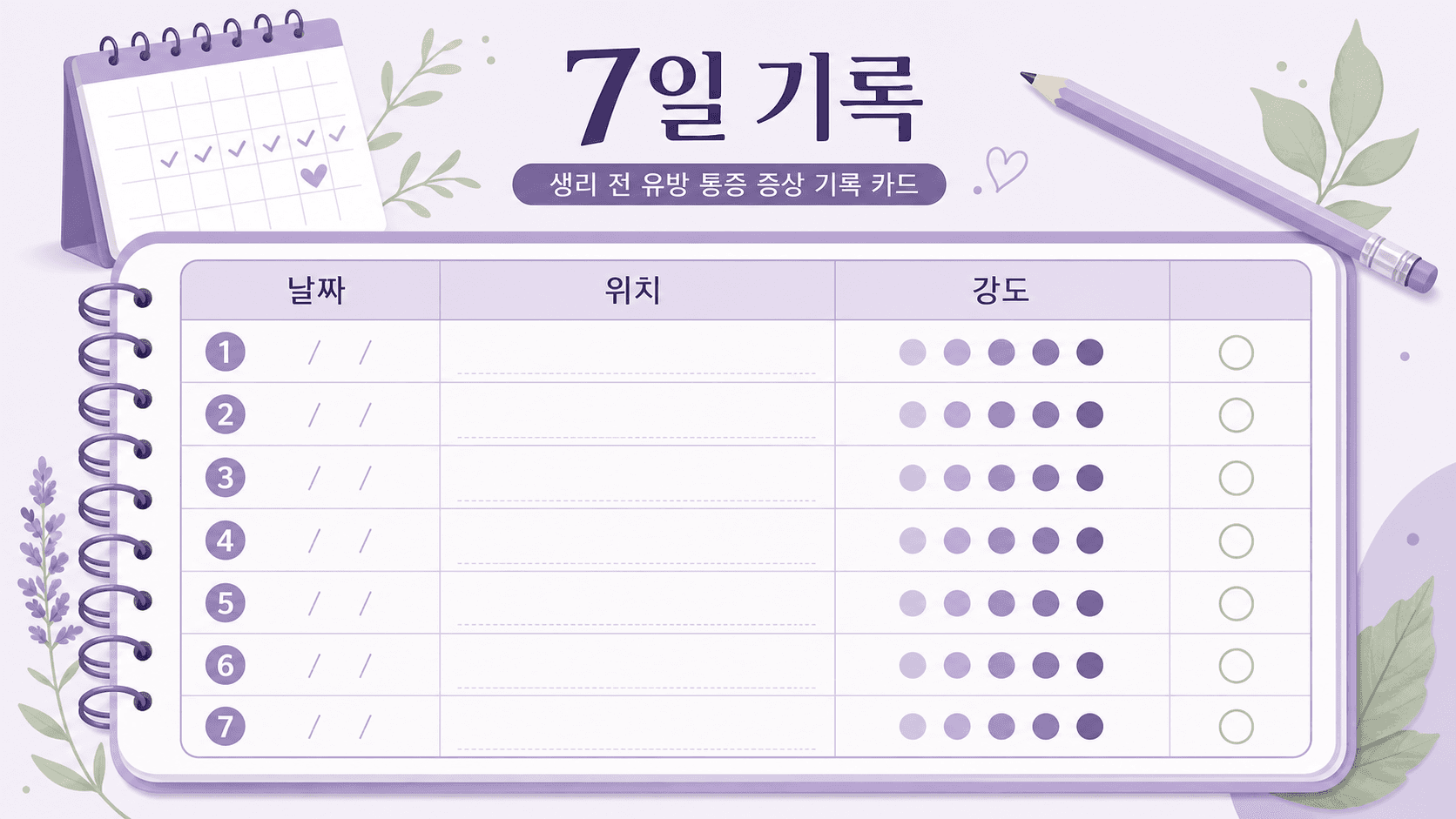 생리 전 가슴 통증을 7일 동안 날짜, 위치, 강도, 동반 변화로 적는 기록 이미지