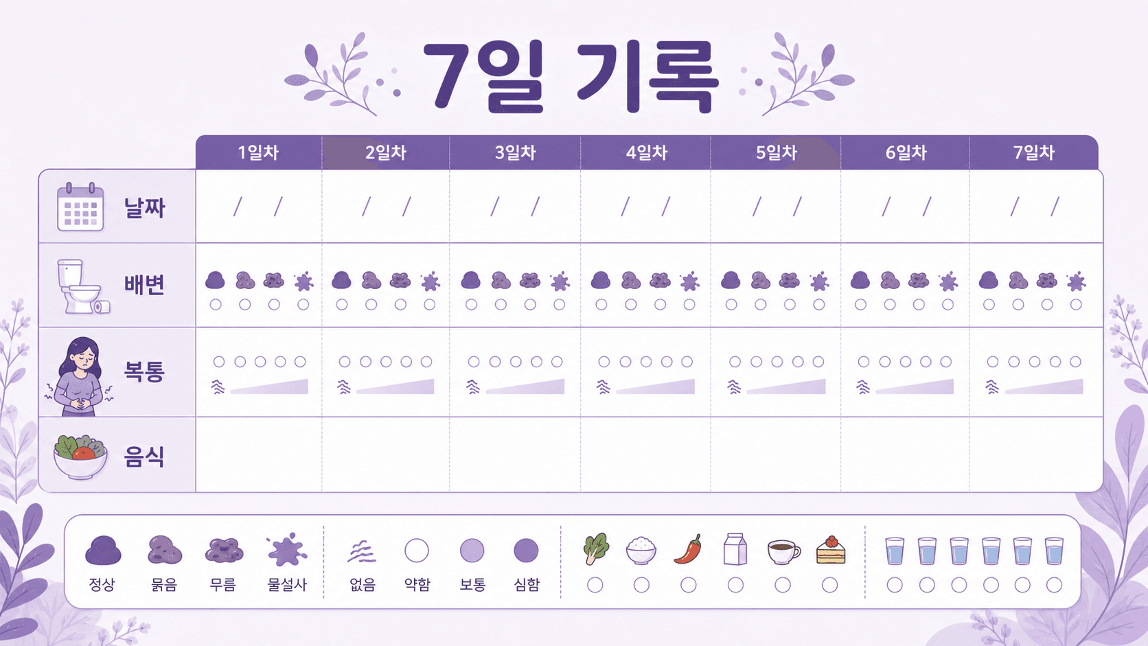 생리 전 설사 7일 기록표에 날짜, 배변, 복통, 음식을 적는 보라색 기록 이미지