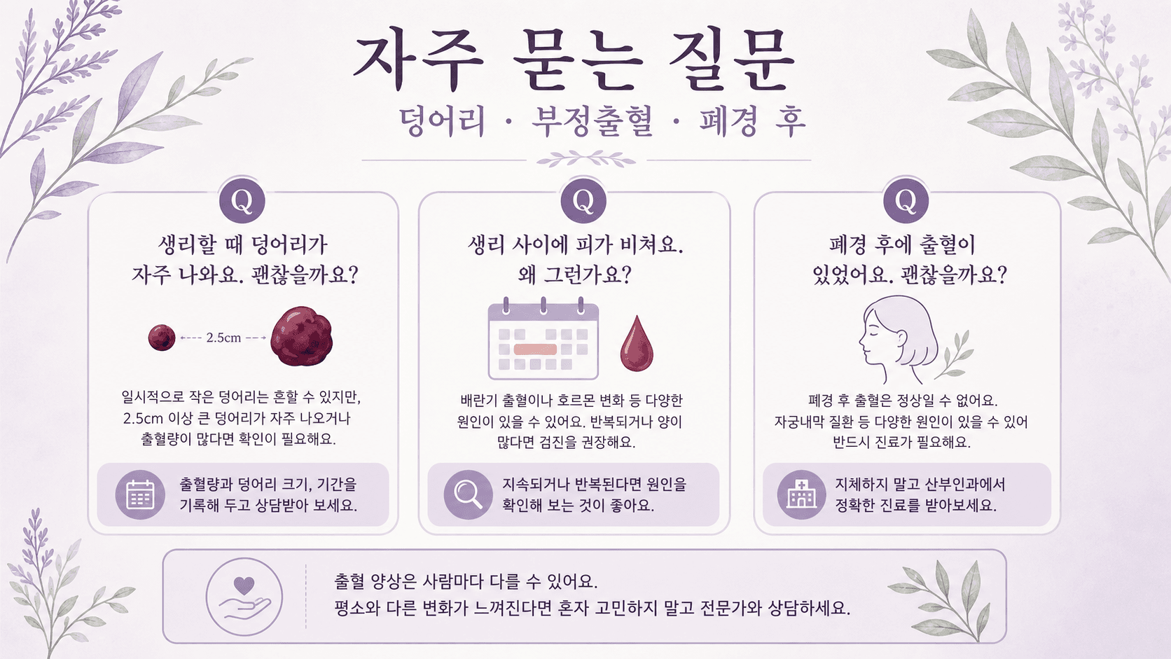 생리양, 덩어리, 부정출혈, 폐경 후 출혈에 대한 자주 묻는 질문 이미지