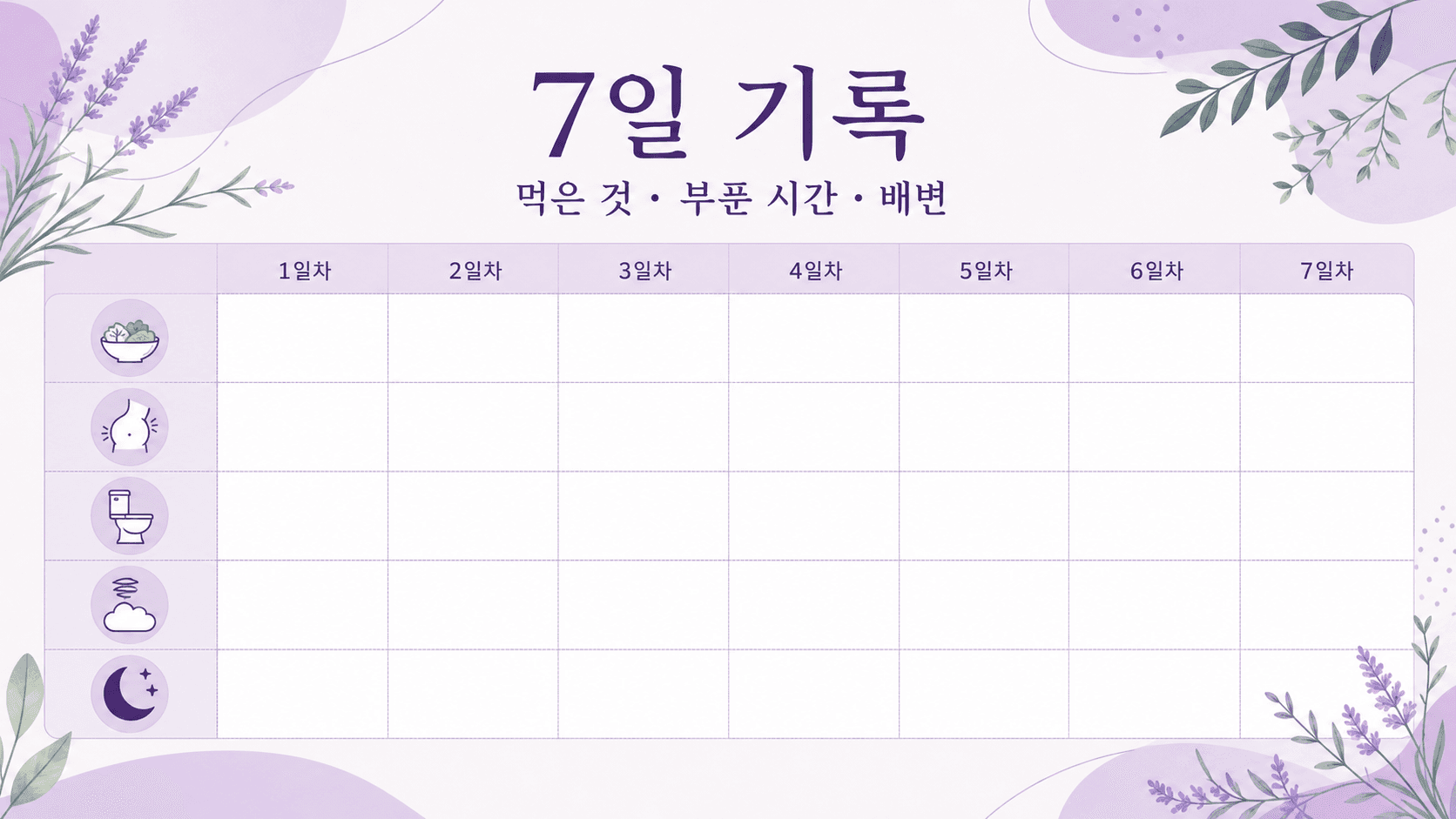 식후 배 빵빵함을 7일 동안 먹은 것, 부푼 시간, 배변으로 적는 기록 이미지