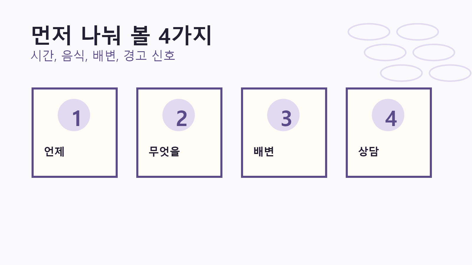 식후 더부룩함을 시간, 음식, 배변 변화, 상담 신호로 나누는 4가지 기준 이미지