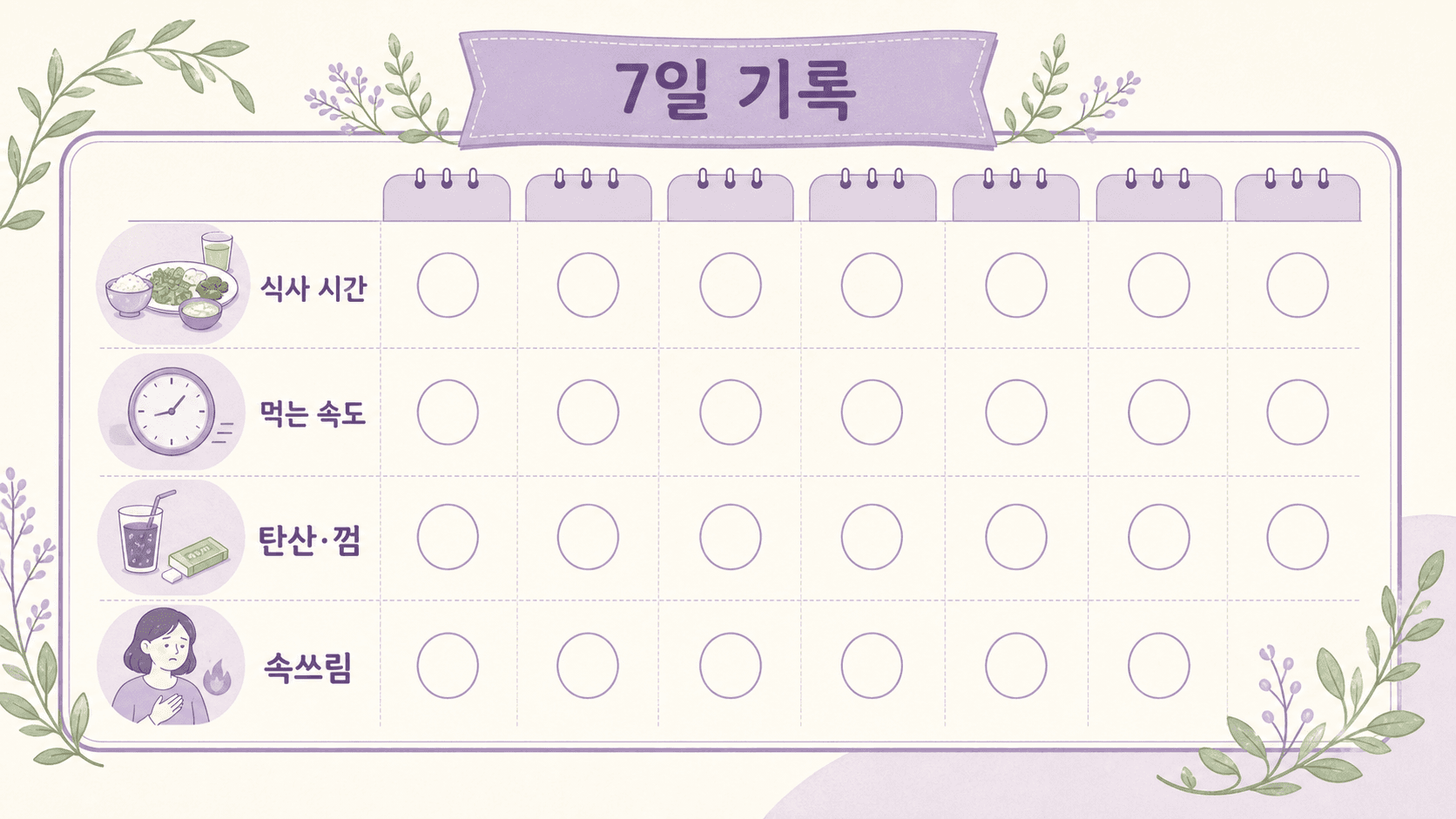 식후 트림 반복을 7일 동안 식사 시간, 먹는 속도, 탄산과 껌, 속쓰림으로 적는 기록 이미지