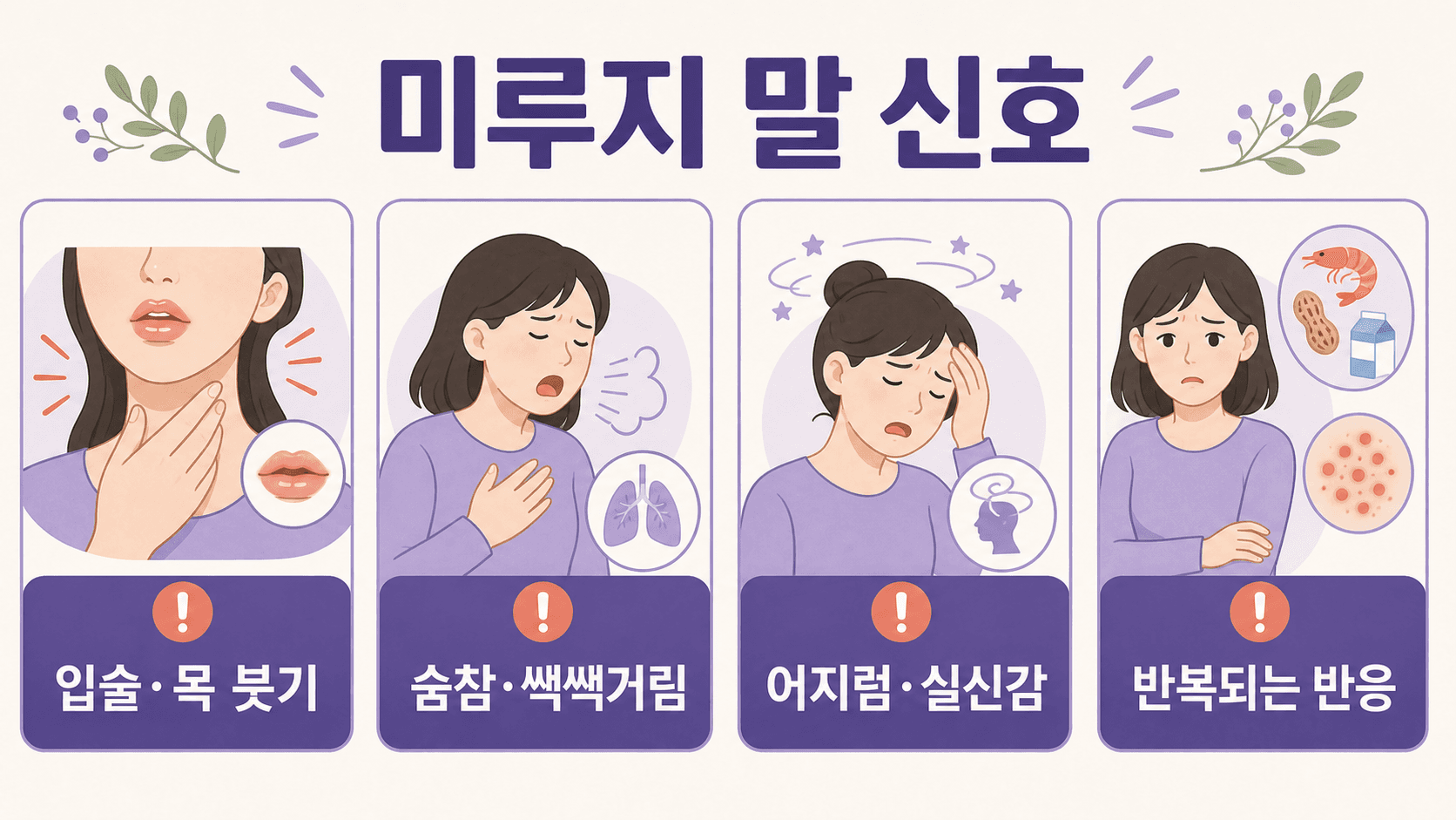 식사 후 두드러기에서 입술과 목 붓기, 숨참과 쌕쌕거림, 어지럼과 실신감, 반복되는 반응을 미루지 말 신호로 정리한 이미지