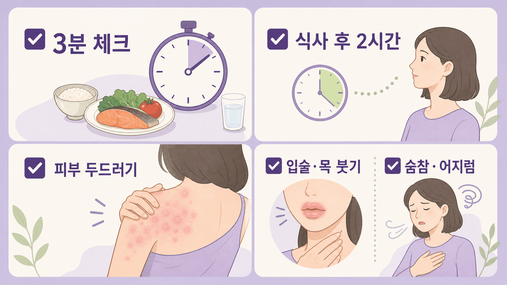 식사 후 두드러기에서 식사 후 2시간, 피부 두드러기, 입술과 목 붓기, 숨참과 어지럼을 나누는 3분 체크 이미지